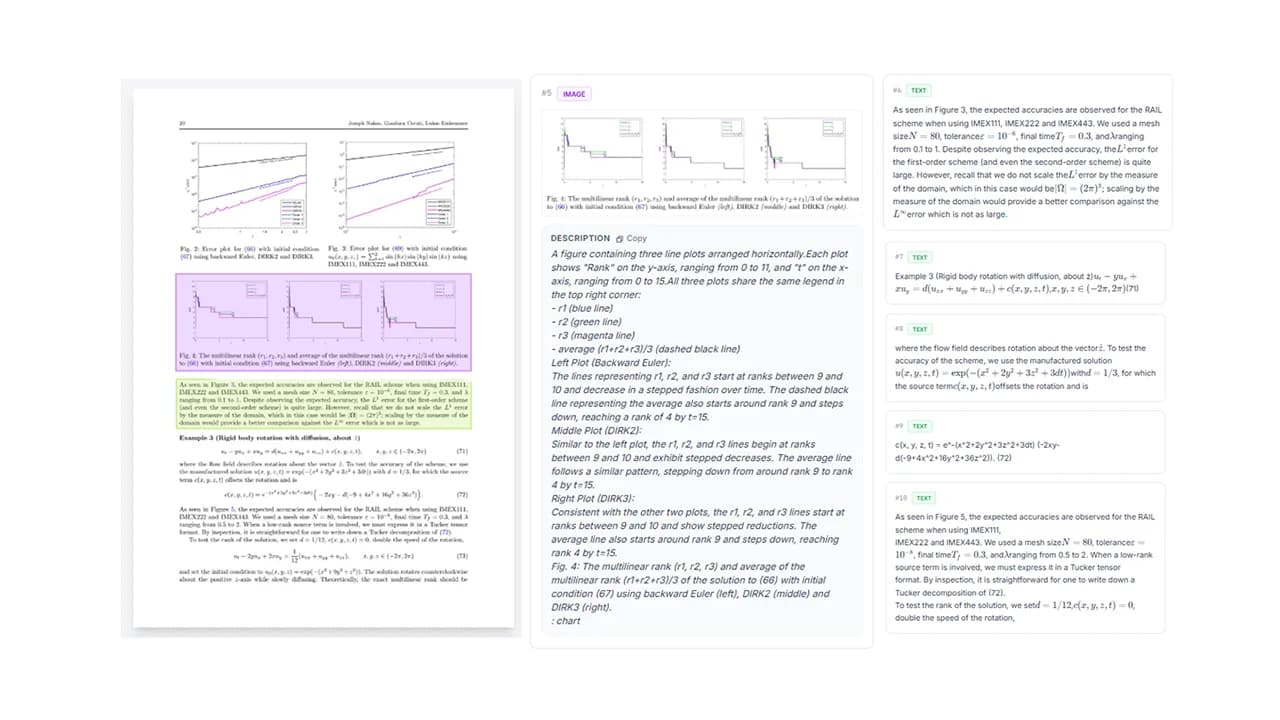 Research Documentation Analysis